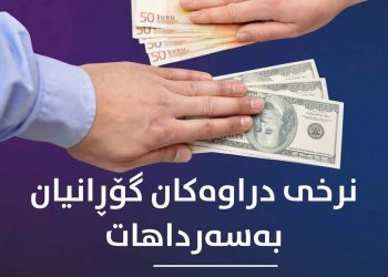 نرخی دراو گۆڕانیان بەسەرداهاتووە