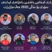 ئەنجامی راپرسی باشترین راهێنەری ئیدارەی سۆران لە ساڵی 2022 بڵاودەبێتەوە