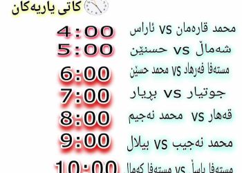 رواندز پاڵەوانێتی کراوەی تێنسی سەرزەوی لە ئاستی عێڕاق و کوردستان لە باوەش دەگرێت
