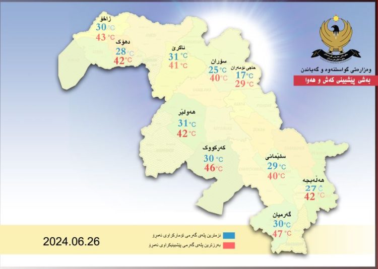 پلەكانی گەرما زیاتر دادەبەزن، سۆران 39 پلەی سیلیزی دەبێت