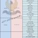 تا ڕۆژی پێنج شەممە مووچەی سەرجەم فەرمانبەران دابەش دەكرێت