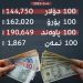 نرخى ئەمڕۆى دۆلار و دراوەکان