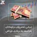 نرخی دینار دراوەكان لە هەرێمی كوردستان بەم شیوەیە