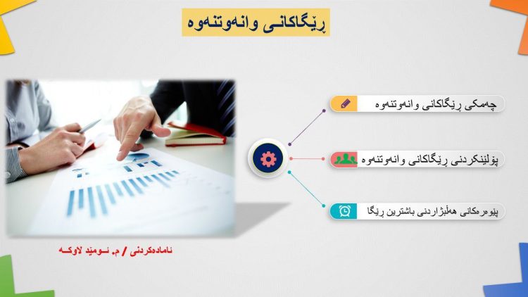 ڕێگاكانـی وانەوتنەوە