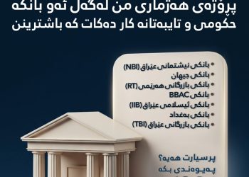 هەژماری من ئاگادارییەكی بڵاوكردەوە