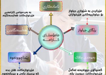 مامۆستای كارامە