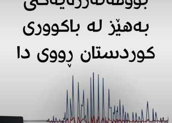 بوومه‌له‌رزه‌یه‌كی به‌هێز له‌ باكووری كوردستان ڕووی دا