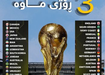 لە چەند ڕۆژی دیكە جامی جیهانی تۆپی پێ‌ بەڕێوەدەچێت
