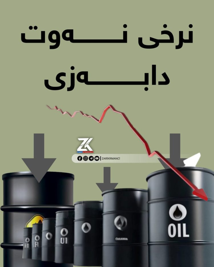 ترخی نەوتی برێنت دابەزی