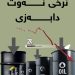 ترخی نەوتی برێنت دابەزی