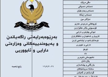 لیستی مووچەی مانگی حوزەیران بڵاوکرایەوە