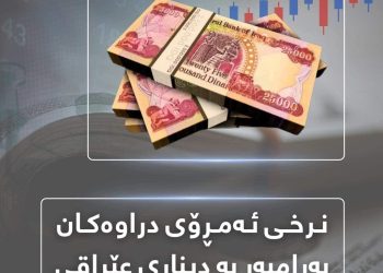 ئاگاداری نرخی دۆلار بەرزبووەوە