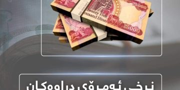 ئاگاداری نرخی دۆلار بەرزبووەوە