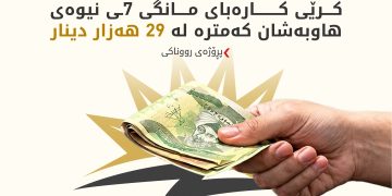 كرێی كارەبای مانگی 7 نیوەی هاوبەشان كەمترە لە 29 هەزار دینار