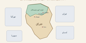 دامەزراندنی دەوڵەتی عێراق و پاشەكشەی مافەكانی نەتەوەی كورد